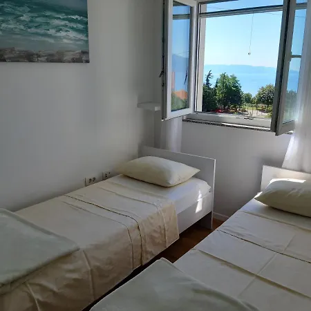 Gita Rijeka